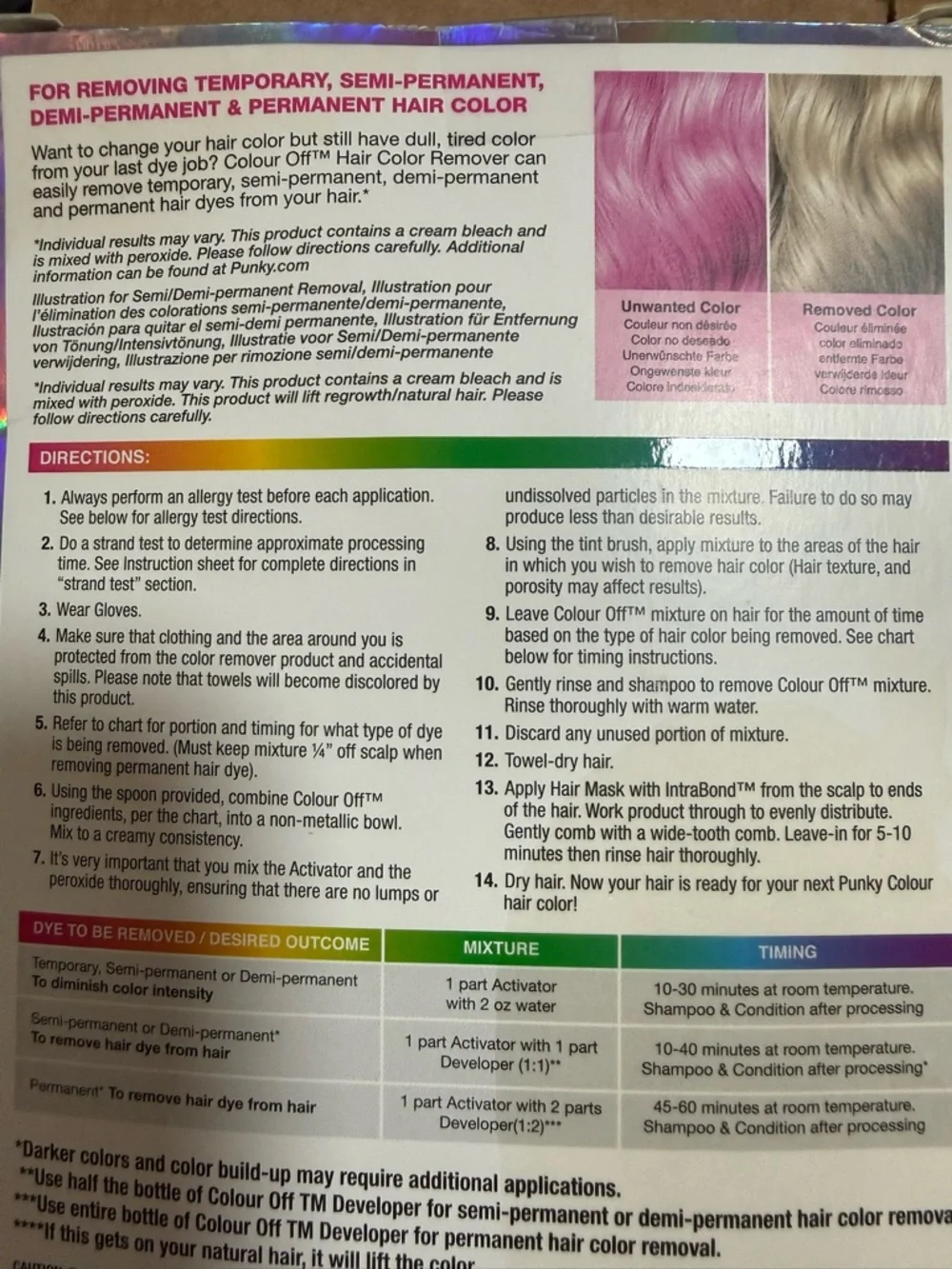 Punky colour off